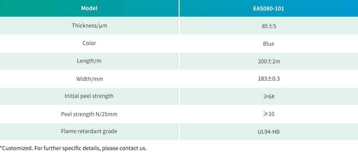 EV Protective Film